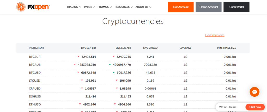 FxOpen - Cryptocurrencies