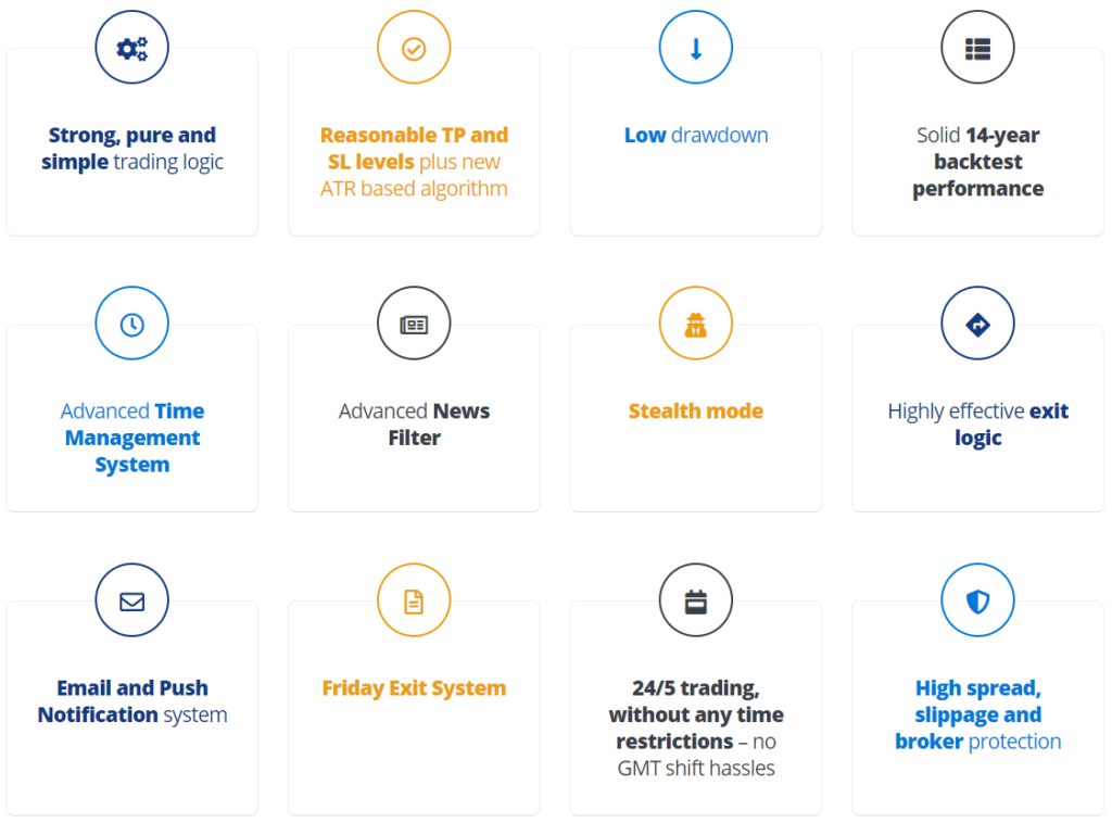 Gold Scalper Pro features. 