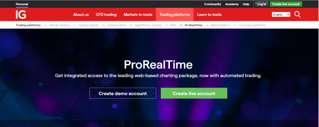 ProRealTime platform