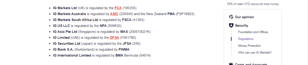 IG Markets - Regulations