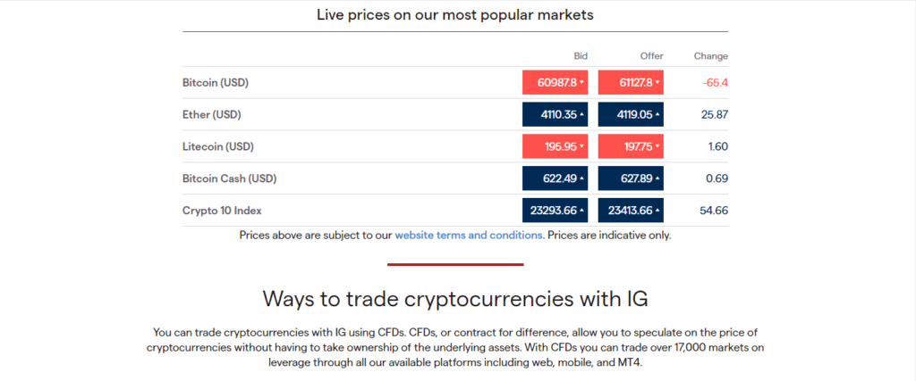 IG Markets - Cryptocurrencies