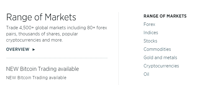 Forex.com - Range of markets