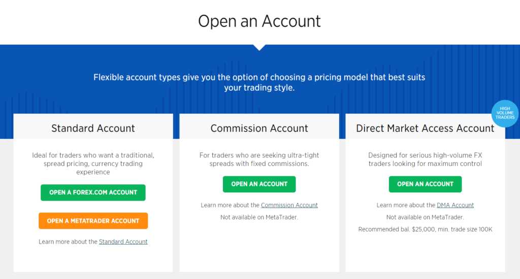 Forex.com - Types of trading accounts