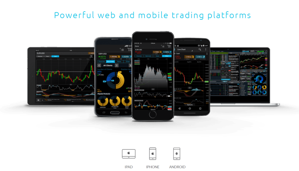 CMC Markets - Trading platforms