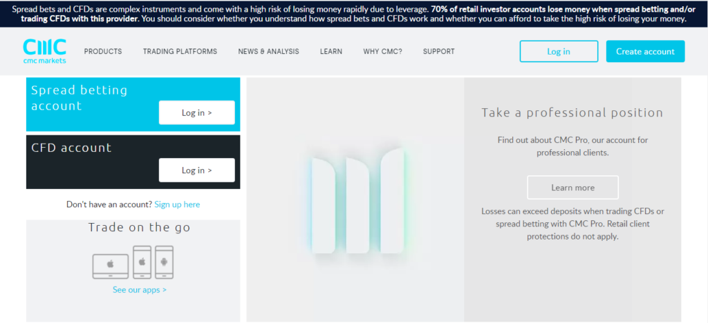 CMC Markets - Types of trading accounts