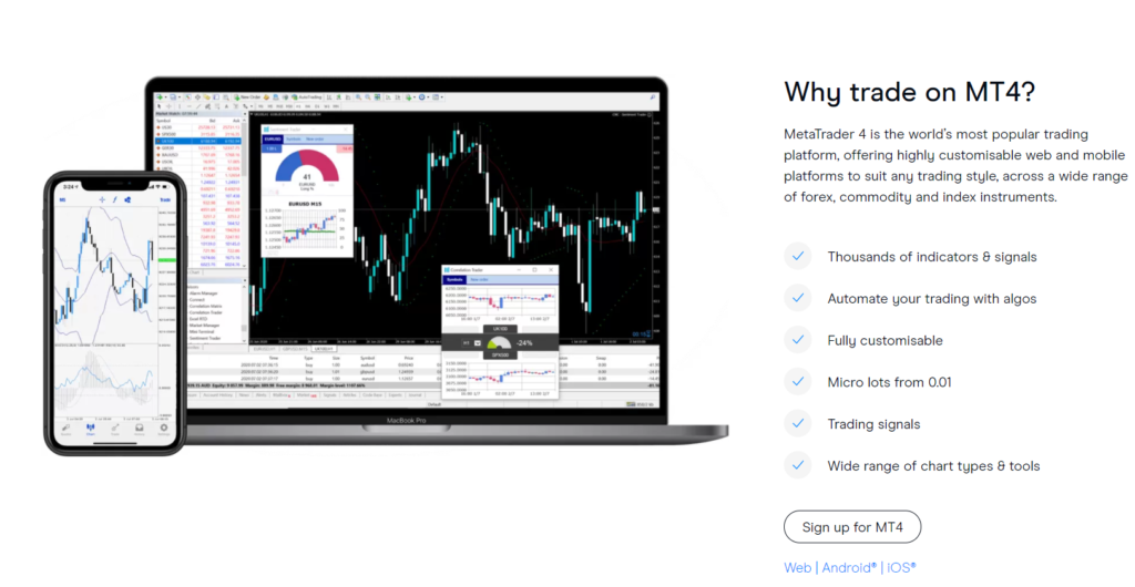 CMC Markets - MT4