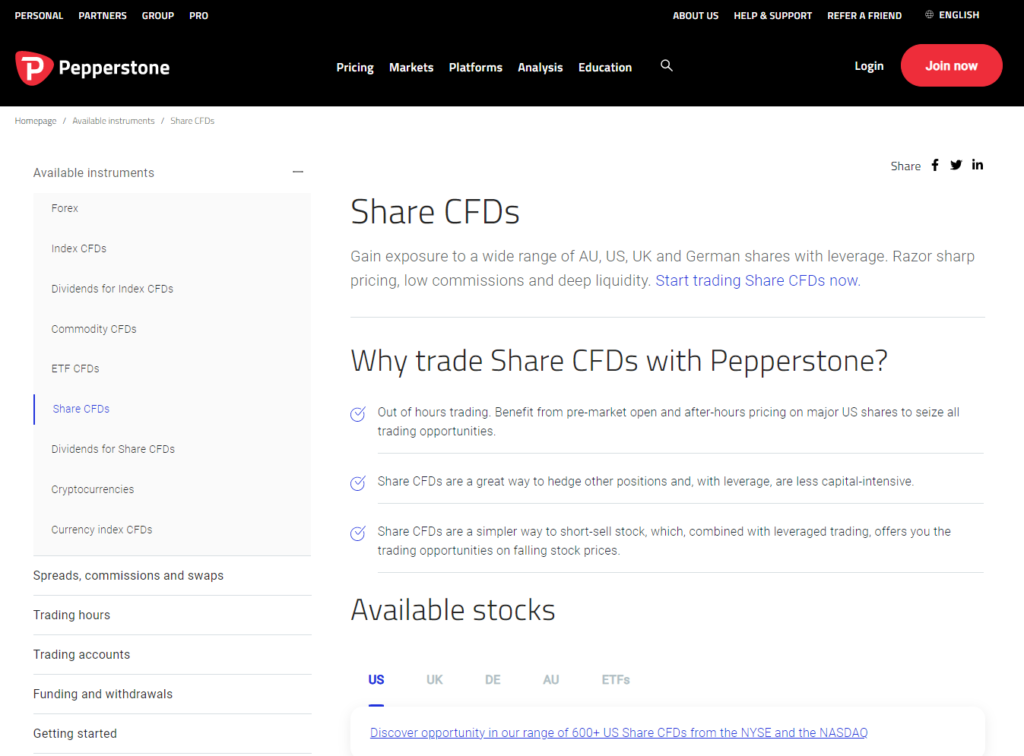 Pepperstone - Share CFDs