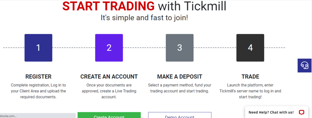 Opening an account at Tickmill Ltd