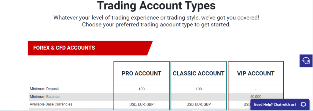 Tickmill - Types of trading accounts