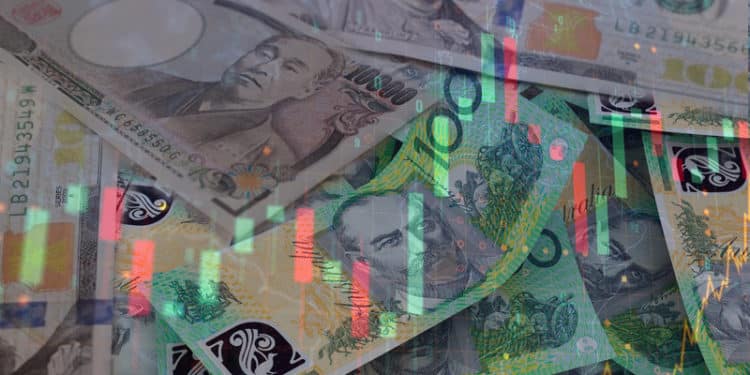Market Analysis: AUDUSD Breakout Looms and USDJPY Tanks on Dollar Weakness as Oil Prices Rally on Supply Concerns