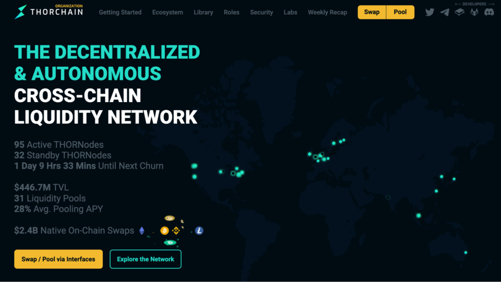 THORChain Forecast - Сonsolidated Price Prediction for RUNE Coin