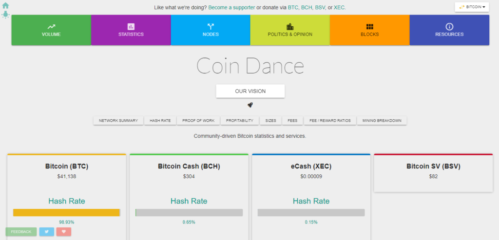 The Coin Dance home page.