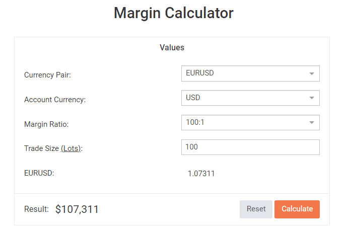 MyFxBook calculator