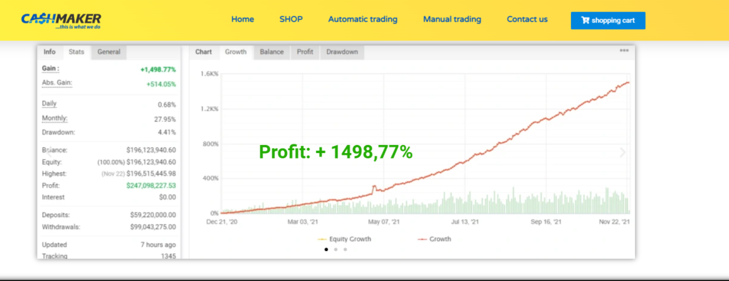 Cosmonaut live trading results.